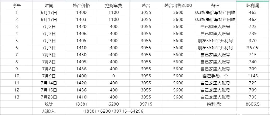 机场云商.jpg