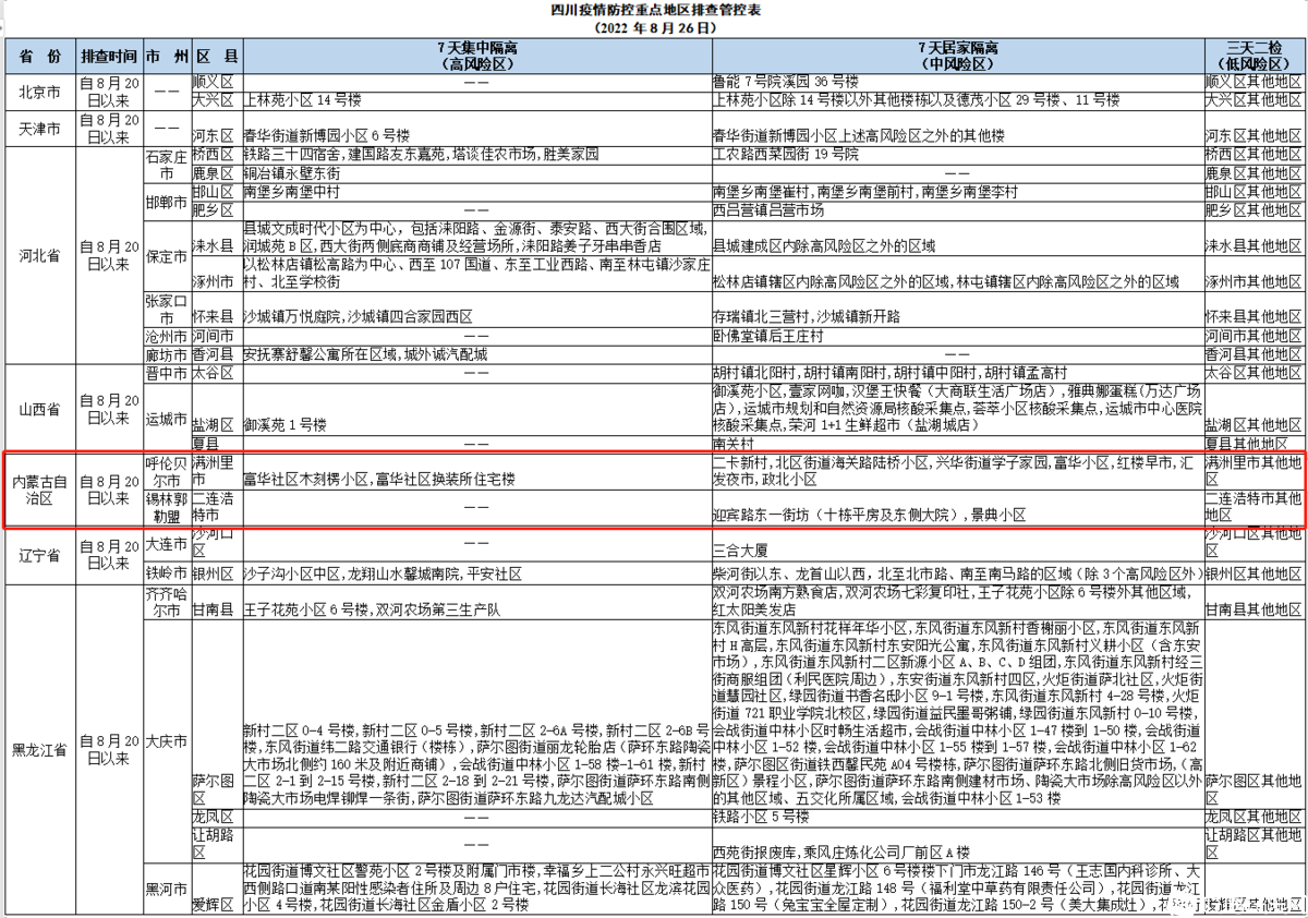 微信截图_20220827201602.png