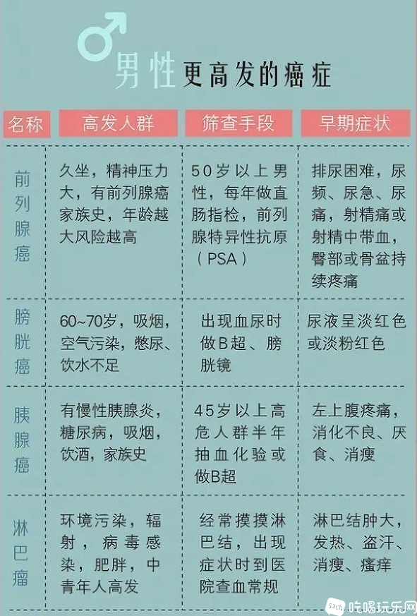 癌2.png