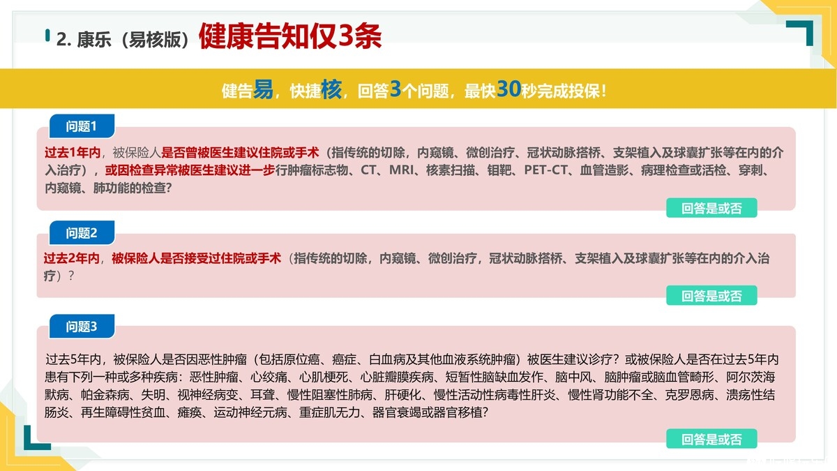 健康告知康乐（易核版)2(2)0004-00.jpg