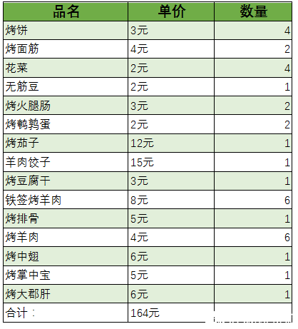A2528451-5A25-4e3c-9B0E-63A288F64C94.png