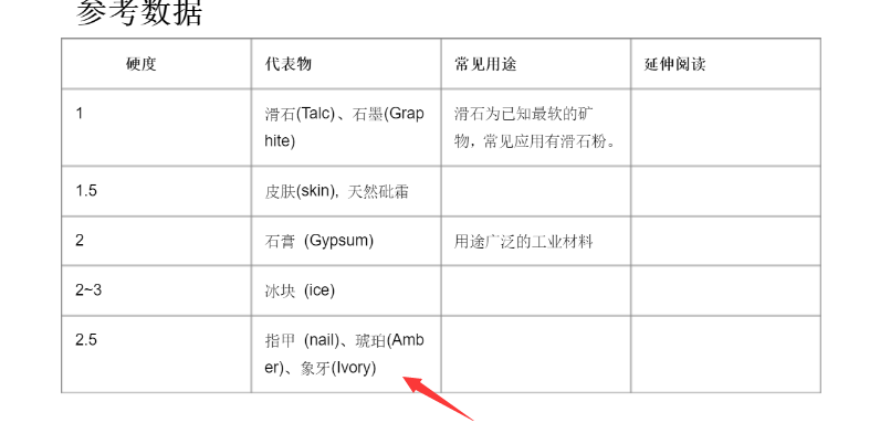 QQ图片20230508190519.png