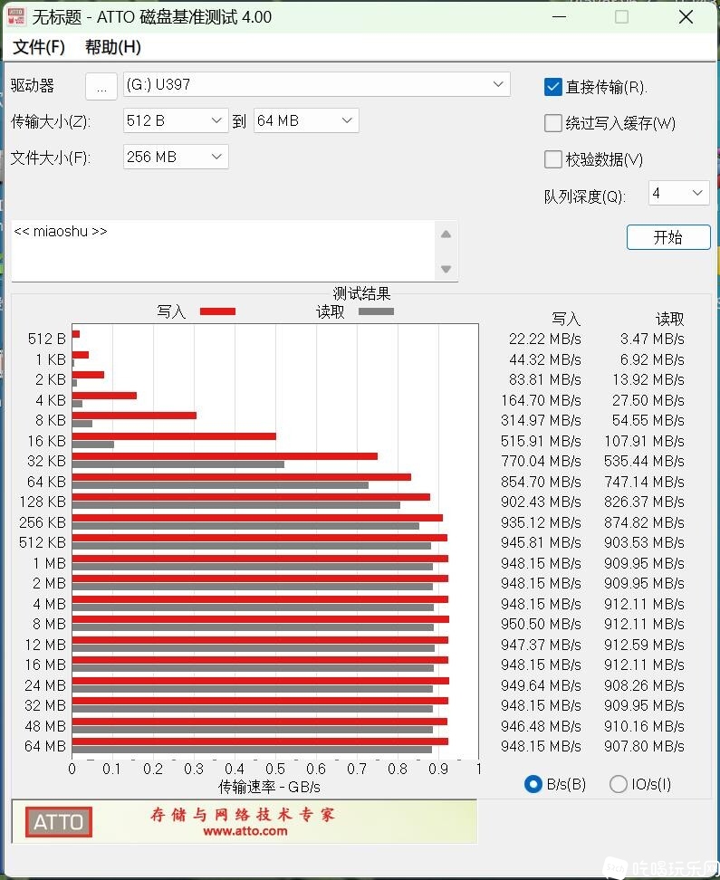 aigo u397.jpg