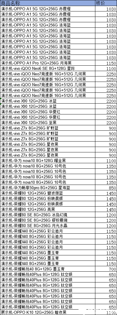 企业微信截图_17006421339979.png