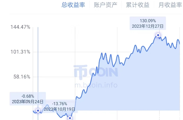 微信截图_20240113172615.png