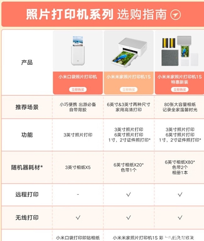 小米照片打印机功率图片