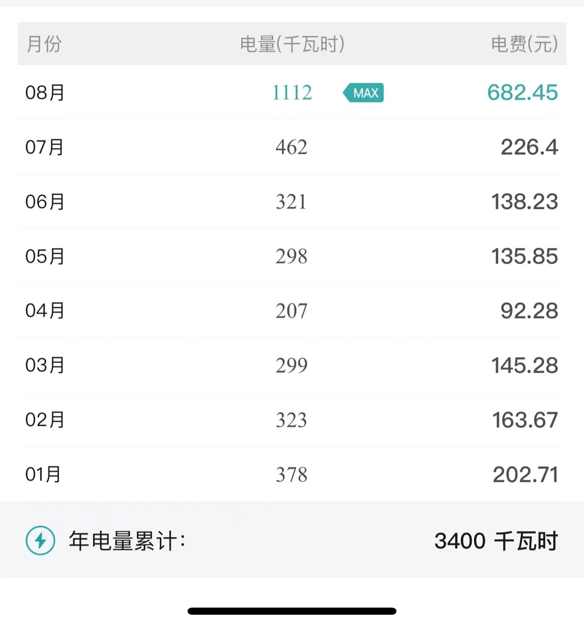 电费.jpg