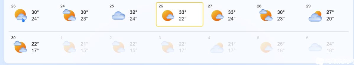 气温2.png