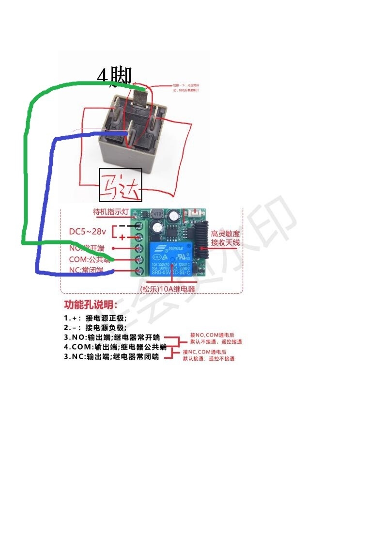 修改后方案