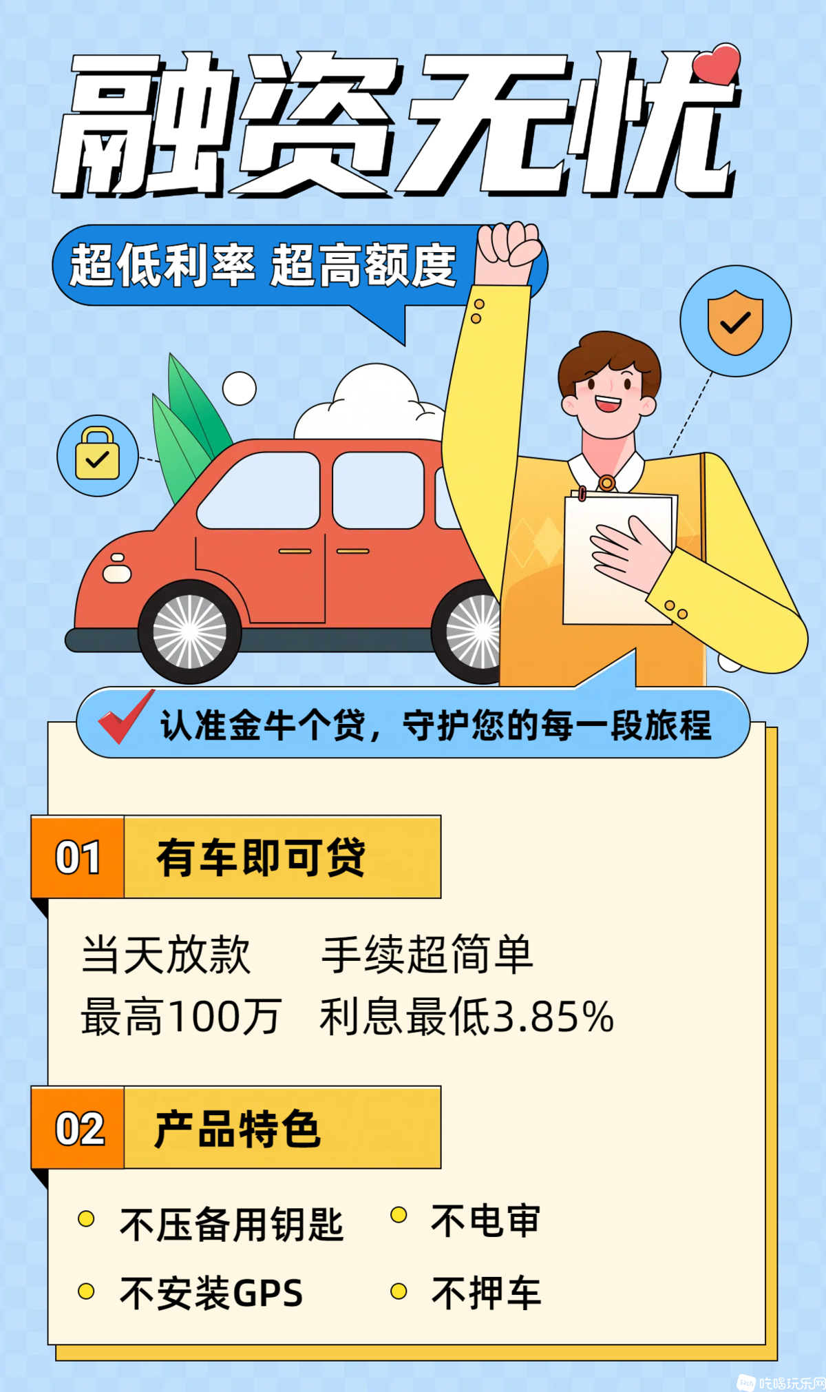 车车贷款