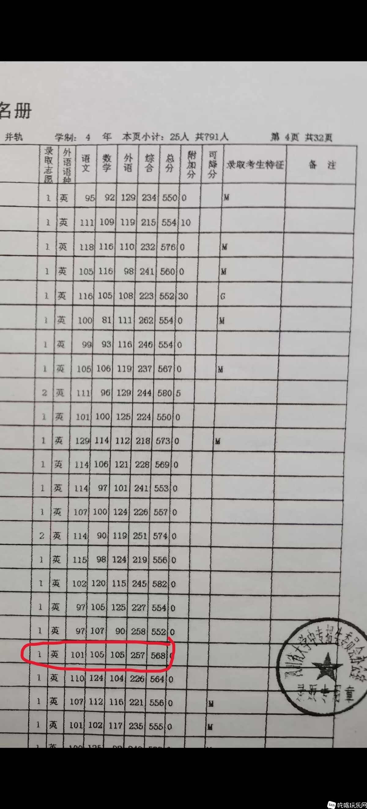 高考成绩单.jpg
