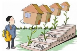 置业宝典：2015年成都二手房交易税费有哪些