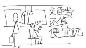 月入５０００在成都，你够用吗？