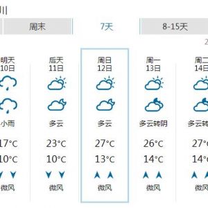 今日有小雨依旧冷飕飕