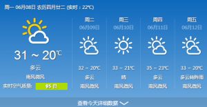 高温迎高考明日最高温达33℃