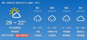 明日雨水到气温跌至26℃