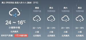 国庆黄金周天气还算给力　只是３－４日有降雨