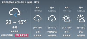 今日迎寒露蓉城降温降雨