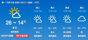 今日最高26℃尽享蓝天白云