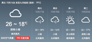 今晚有雨了但空气质量不太好