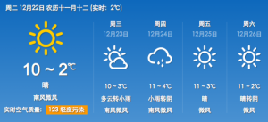 今日冬至　一年中最冷时候来了