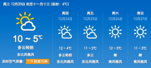 冬至晴，真的会“烂年边”吗？