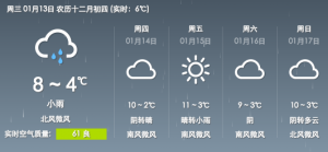 今日持续降雨　晴天得等到周五